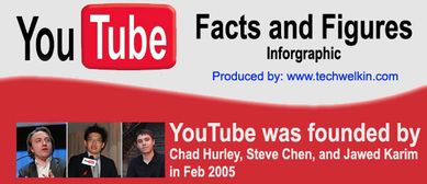 品牌癮 專業(yè)品牌行銷與設計趨勢引領者